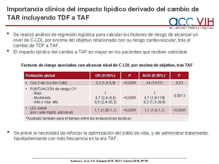 Importancia clínica del impacto lipídico derivado del cambio de TAR incluyendo TDF a TAF