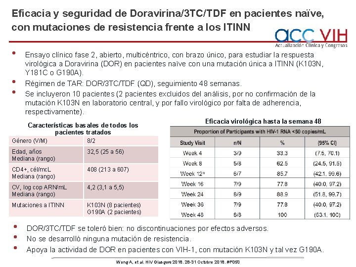 Eficacia y seguridad de Doravirina/3 TC/TDF en pacientes naïve, con mutaciones de resistencia frente