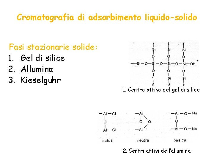 Cromatografia di adsorbimento liquido-solido Fasi stazionarie solide: 1. Gel di silice 2. Allumina 3.