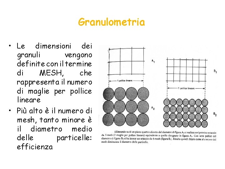 Granulometria • Le dimensioni dei granuli vengono definite con il termine di MESH, che