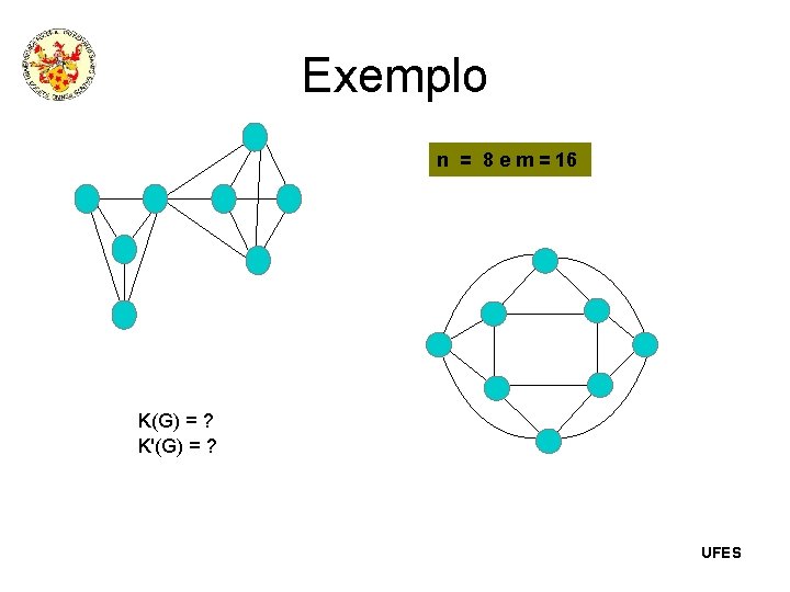 Exemplo n = 8 e m = 16 K(G) = ? K'(G) = ?