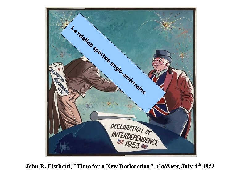 La re la tio n sp éc ia le an gl o -a m