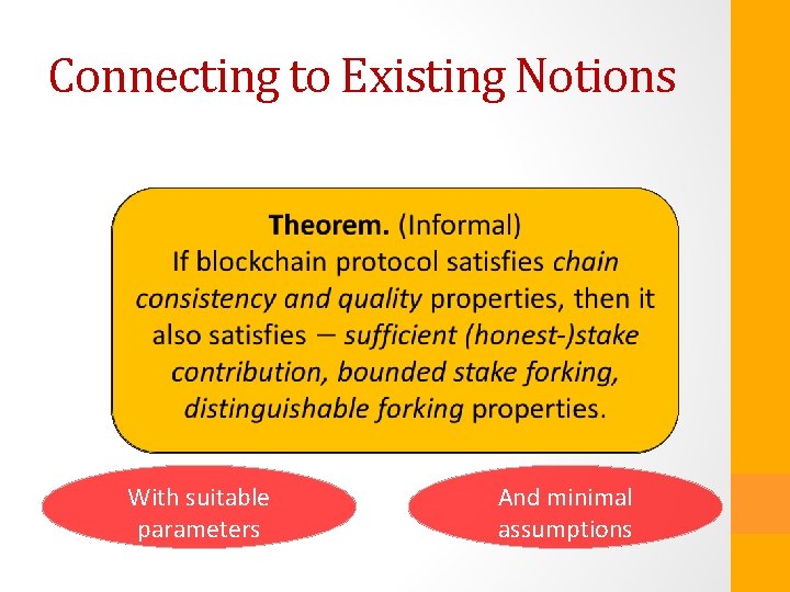 Connecting to Existing Notions With suitable parameters And minimal assumptions 