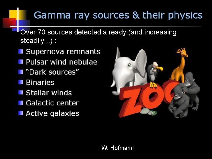 Over 70 sources detected already (and increasing steadily. . . ) : W. Hofmann