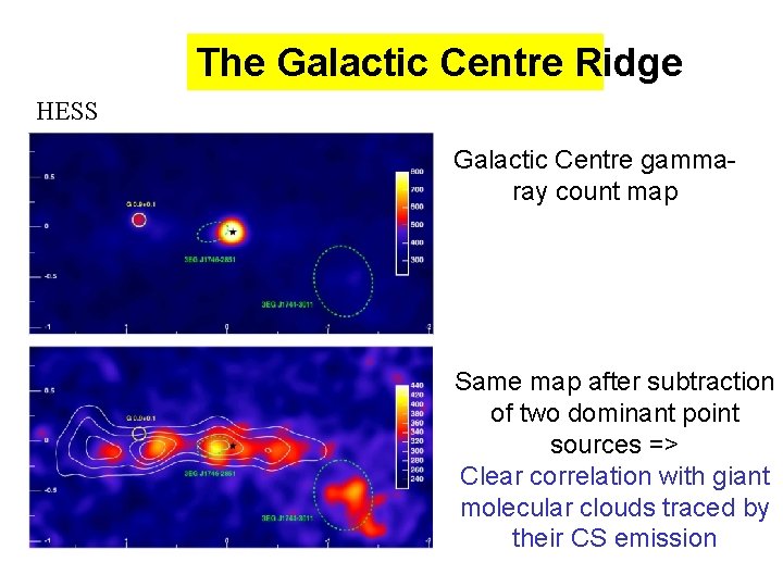 The Galactic Centre Ridge HESS Galactic Centre gammaray count map Same map after subtraction