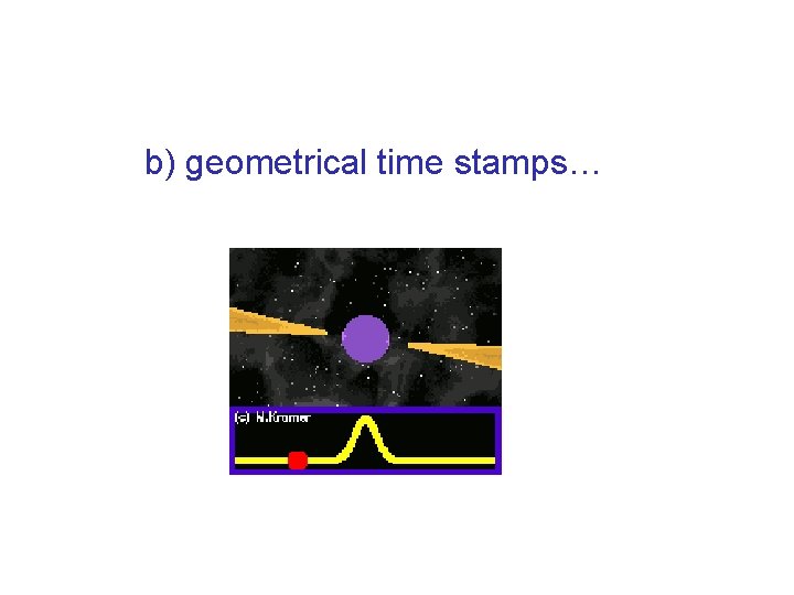 b) geometrical time stamps… 