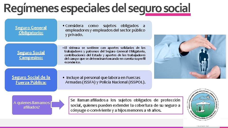 Regímenes especiales del seguro social Seguro General Obligatorio: • Considera como sujetos obligados a