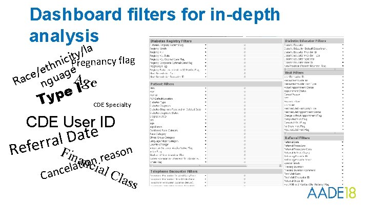 Dashboard filters for in-depth analysis la / y ici. Pt regnancy flag n th