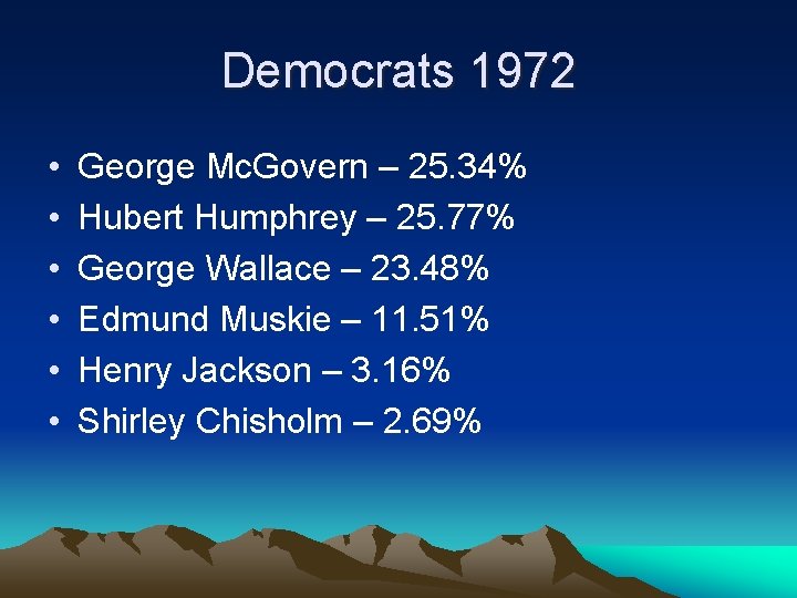 Democrats 1972 • • • George Mc. Govern – 25. 34% Hubert Humphrey –