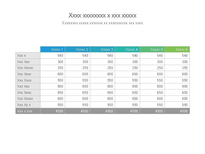 Xxxx xxxxx Xxxxxxxx xx xxxxx Xxxxx 1 Xxxxx 2 Xxxxx 3 Xxxxx 4 Xxxxx