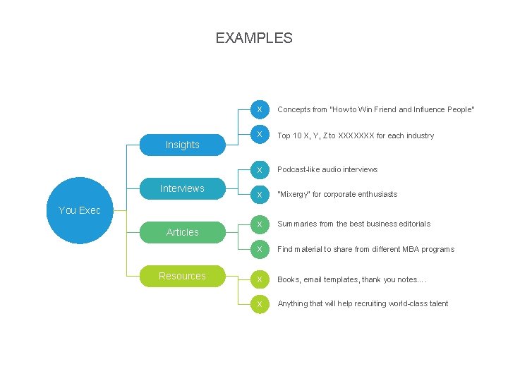 EXAMPLES X Concepts from “How to Win Friend and Influence People” X Top 10