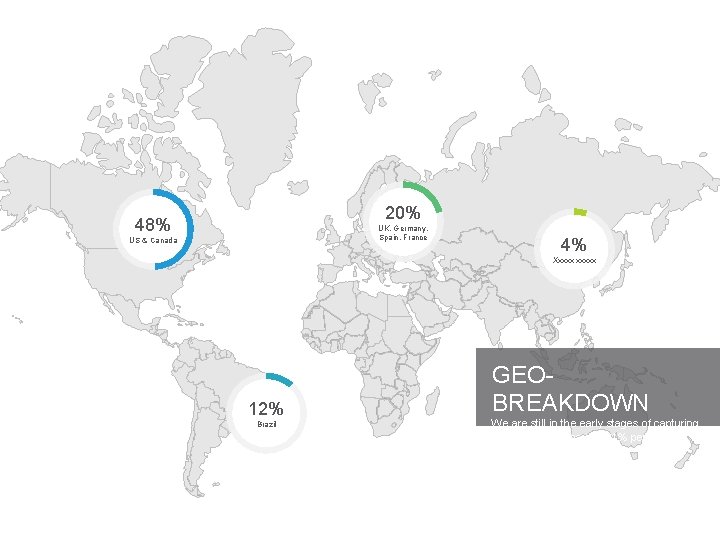 20% 48% UK, Germany, Spain, France US & Canada 4% Xxxxxx 12% Brazil GEOBREAKDOWN