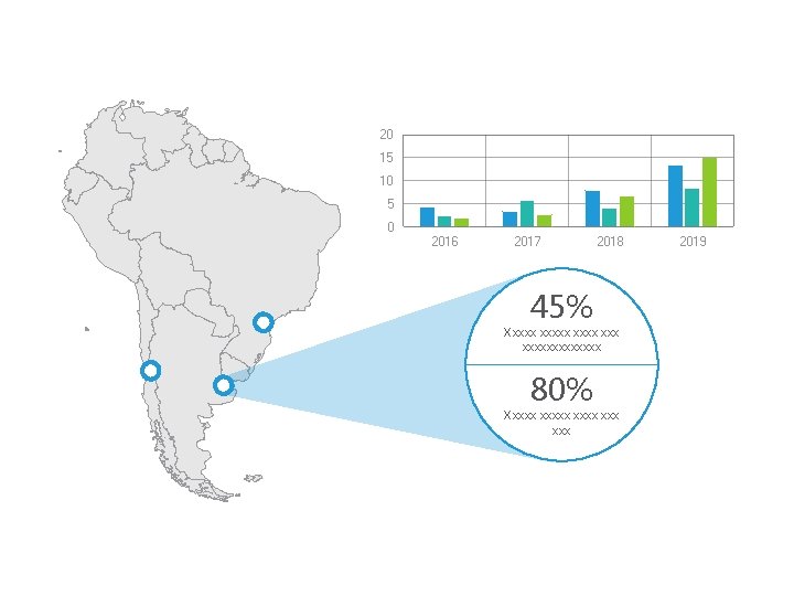 20 15 10 5 0 2016 2017 2018 45% Xxxxx xxxxxxx 80% Xxxxx xxx