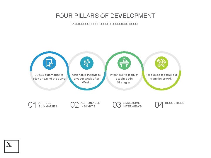 FOUR PILLARS OF DEVELOPMENT Xxxxxxxxxx xxxxx Article summaries to stay ahead of the curve