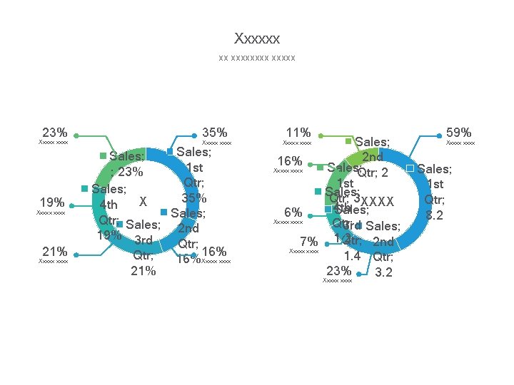 Xxxxxx xxxxx 23% Xxxxx 19% Xxxxx 21% Xxxxx 35% Xxxxx Sales; 1 st ;