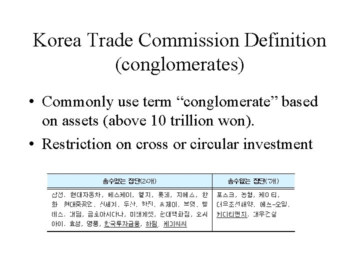 Korea Trade Commission Definition (conglomerates) • Commonly use term “conglomerate” based on assets (above