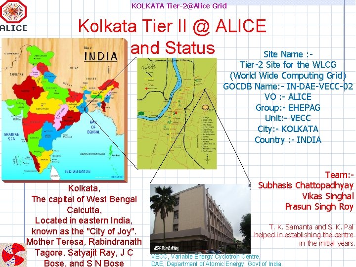 KOLKATA Tier-2@Alice Grid Kolkata Tier II @ ALICE and Status Site Name : -