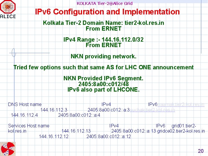 KOLKATA Tier-2@Alice Grid IPv 6 Configuration and Implementation Kolkata Tier-2 Domain Name: tier 2