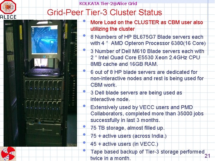 KOLKATA Tier-2@Alice Grid-Peer Tier-3 Cluster Status • • • More Load on the CLUSTER