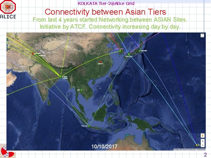 KOLKATA Tier-2@Alice Grid Connectivity between Asian Tiers From last 4 years started Networking between