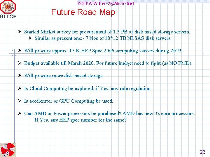KOLKATA Tier-2@Alice Grid Future Road Map Started Market survey for procurement of 1. 5