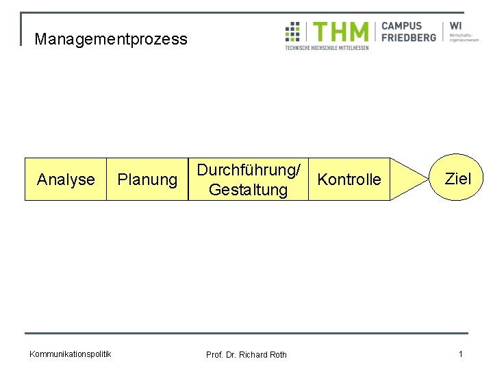 Managementprozess Analyse Kommunikationspolitik Planung Durchführung/ Gestaltung Prof. Dr. Richard Roth Kontrolle Ziel 1 