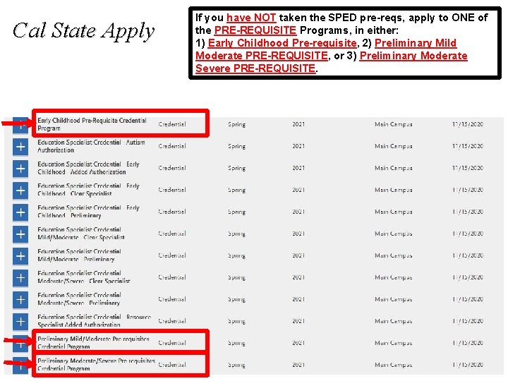 Cal State Apply If you have NOT taken the SPED pre-reqs, apply to ONE