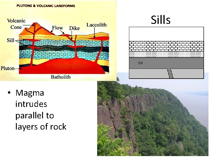 Sills • Magma intrudes parallel to layers of rock 