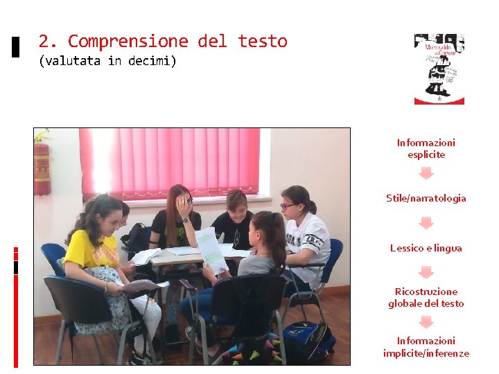 2. Comprensione del testo (valutata in decimi) Informazioni esplicite Stile/narratologia Lessico e lingua Ricostruzione