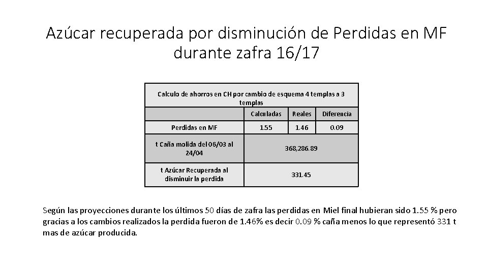 Azúcar recuperada por disminución de Perdidas en MF durante zafra 16/17 Calculo de ahorros