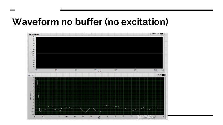 Waveform no buffer (no excitation) 