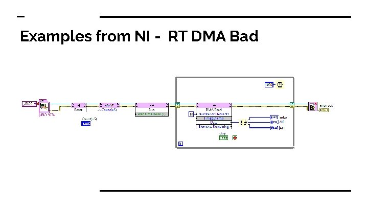 Examples from NI - RT DMA Bad 