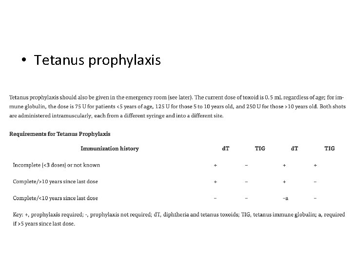  • Tetanus prophylaxis 