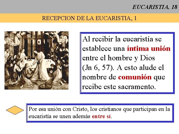 EUCARISTIA, 18 RECEPCION DE LA EUCARISTIA, 1 Al recibir la eucaristía se establece una