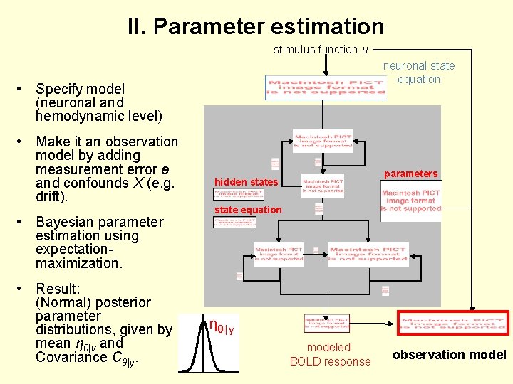 II. Parameter estimation stimulus function u neuronal state equation • Specify model (neuronal and