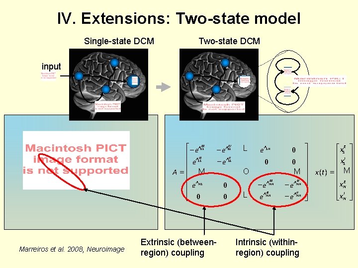 IV. Extensions: Two-state model Single-state DCM Two-state DCM input é - e. A 11
