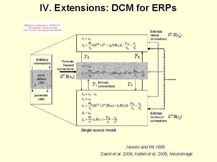 IV. Extensions: DCM for ERPs Jansen and Rit 1995 David et al. 2006, Kiebel