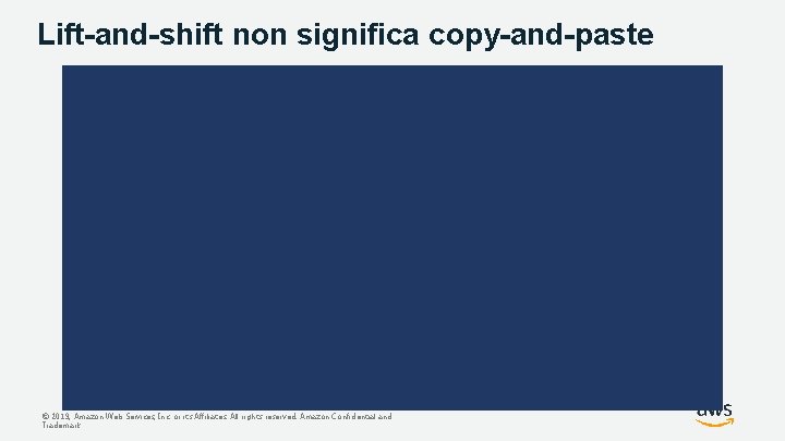 Lift-and-shift non significa copy-and-paste © 2019, Amazon Web Services, Inc. or its Affiliates. All