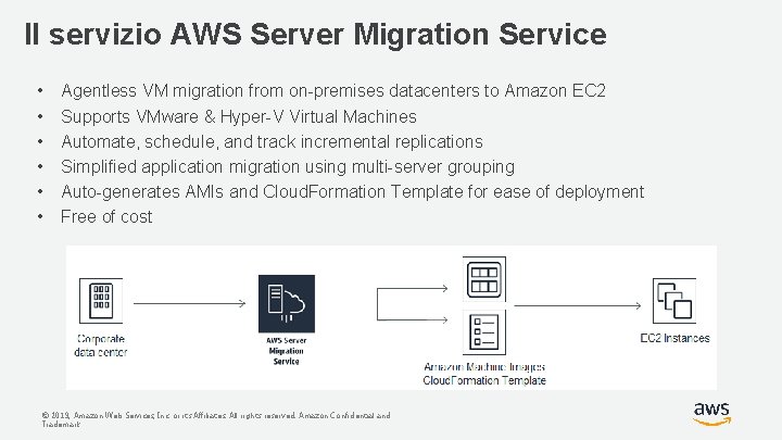 Il servizio AWS Server Migration Service • • • Agentless VM migration from on-premises