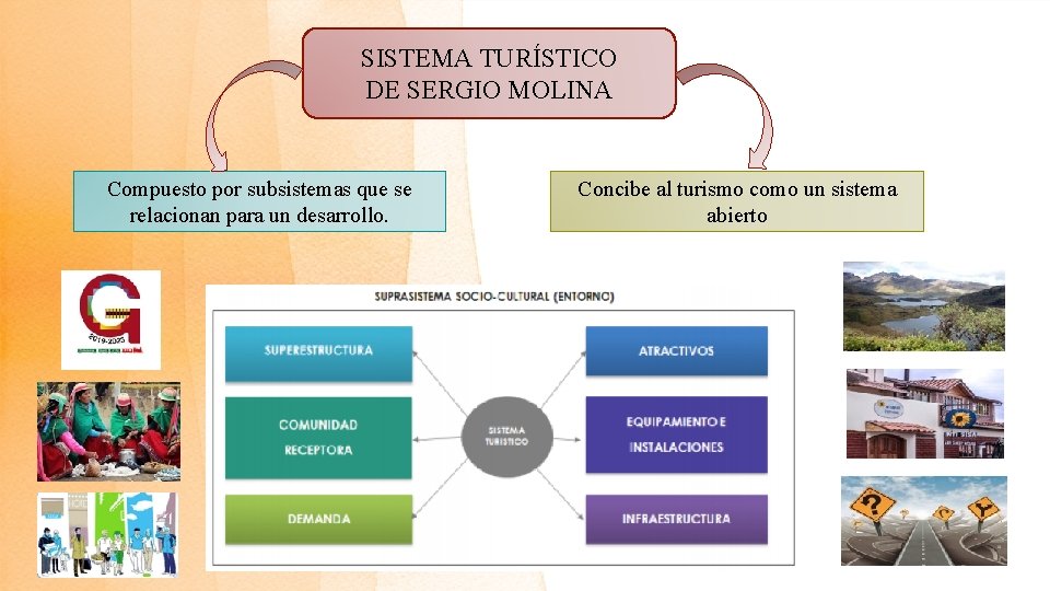 SISTEMA TURÍSTICO DE SERGIO MOLINA Compuesto por subsistemas que se relacionan para un desarrollo.