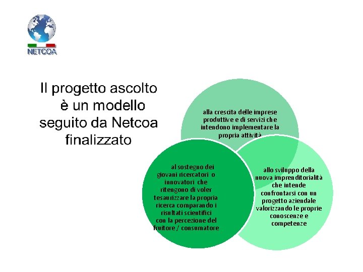 alla crescita delle imprese produttive e di servizi che intendono implementare la propria attività