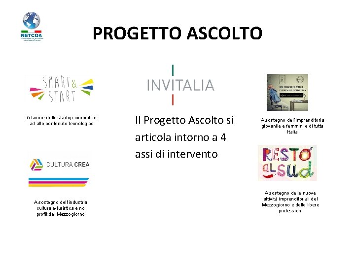 PROGETTO ASCOLTO A favore delle startup innovative ad alto contenuto tecnologico A sostegno dell’industria