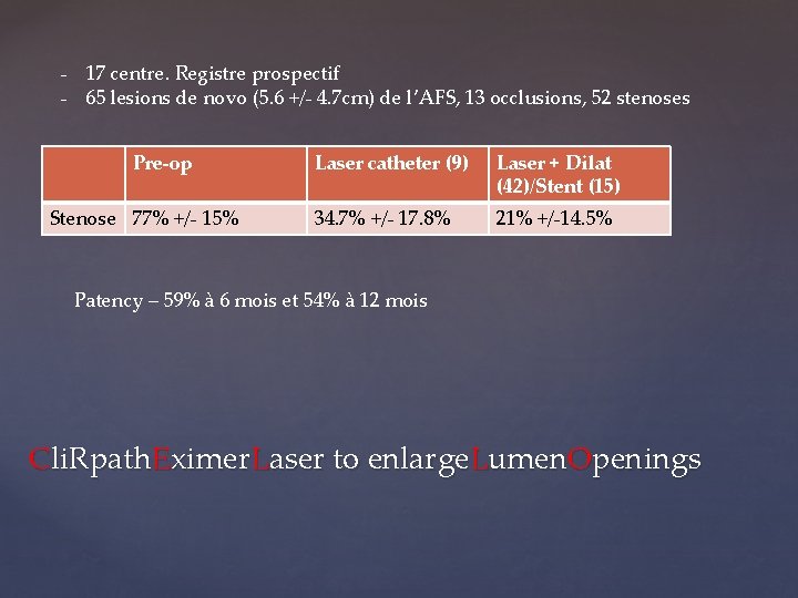 - 17 centre. Registre prospectif - 65 lesions de novo (5. 6 +/- 4.