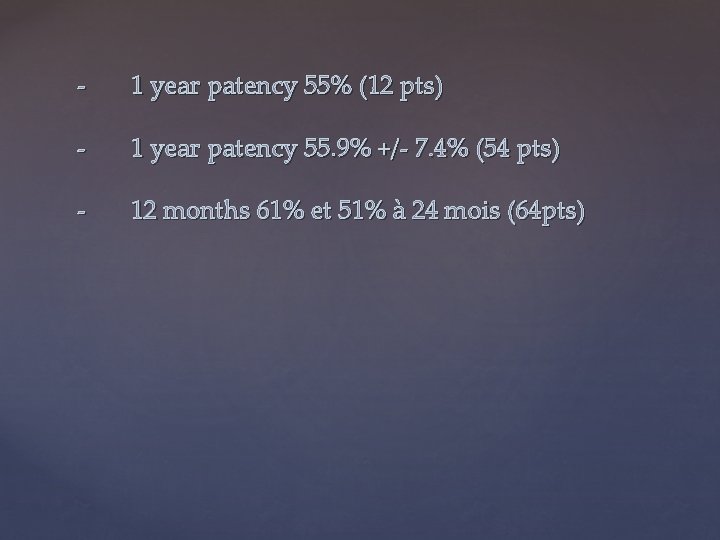 - 1 year patency 55% (12 pts) - 1 year patency 55. 9% +/-