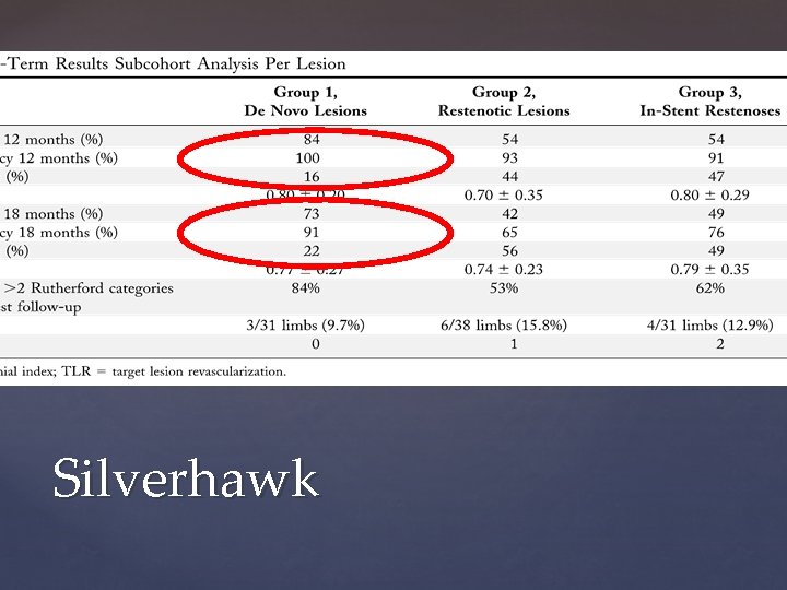 Silverhawk 