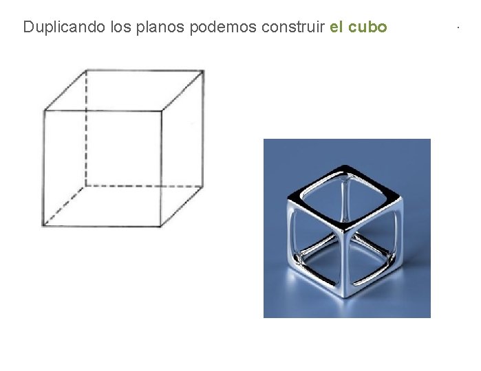 Duplicando los planos podemos construir el cubo Plano Horizontal . 