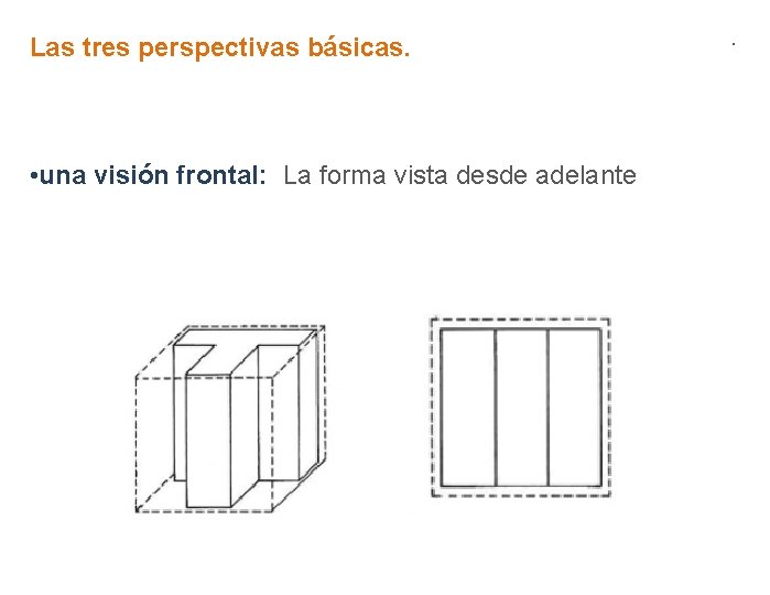 Las tres perspectivas básicas. • una visión frontal: La forma vista desde adelante .