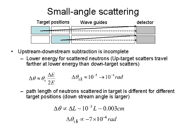 Small-angle scattering Target positions Wave guides detector • Upstream-downstream subtraction is incomplete – Lower