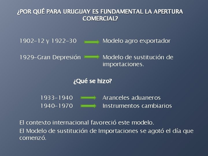 ¿POR QUÉ PARA URUGUAY ES FUNDAMENTAL LA APERTURA COMERCIAL? 1902 -12 y 1922 -30