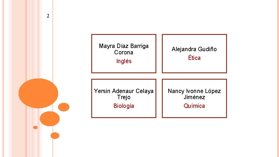 2 Mayra Díaz Barriga Corona Inglés Alejandra Gudiño Ética Yersin Adenaur Celaya Trejo Biología